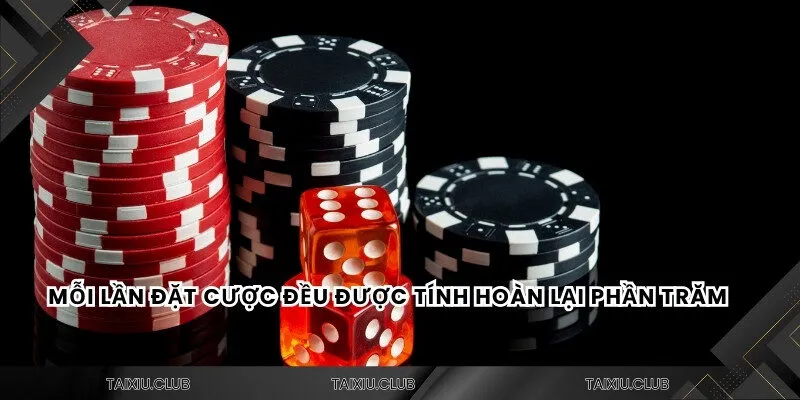 Mỗi lần đặt cược đều được tính hoàn lại phần trăm