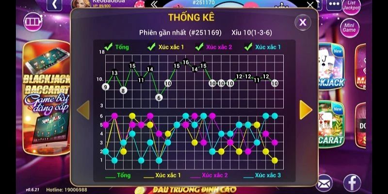 Công cụ hỗ trợ soi cầu tài xỉu chuẩn xác nhất hiệu quả