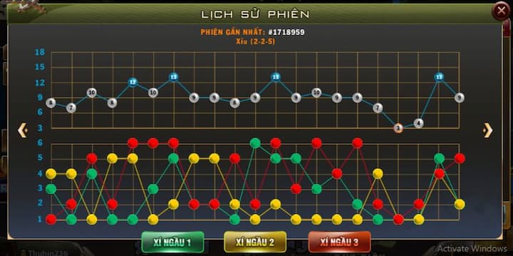 Kinh nghiệm bắt cầu tài xỉu dễ ăn tiền