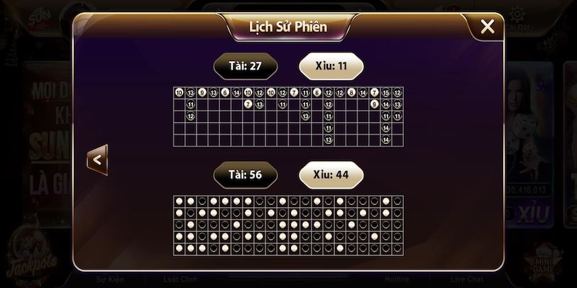 Bước đầu trong cách theo dõi lịch sử để bắt cầu tài xỉu