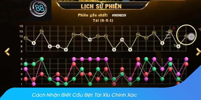 Tại sao cách nhận biết cầu bệt trong tài xỉu lại quan trọng?